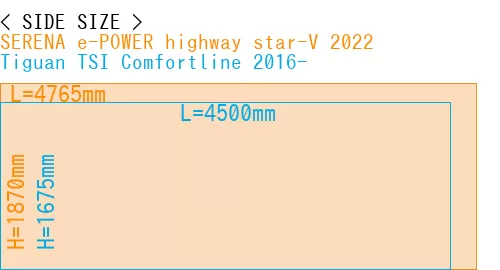 #SERENA e-POWER highway star-V 2022 + Tiguan TSI Comfortline 2016-